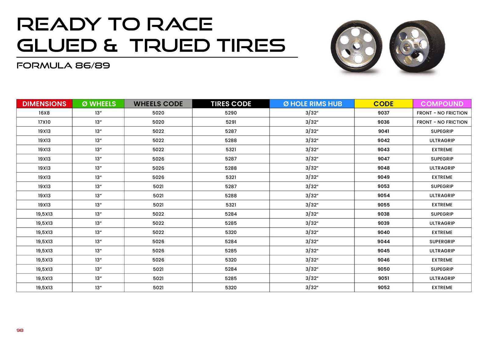 NSR Catalogue 2024 page 100