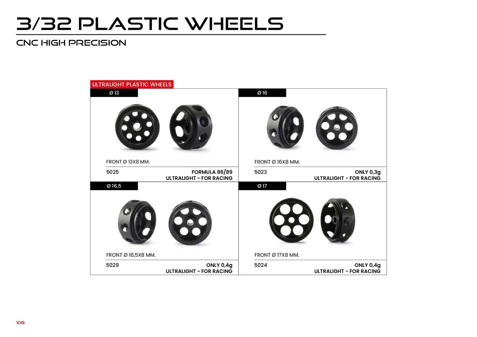 NSR Catalogue 2024 page 110