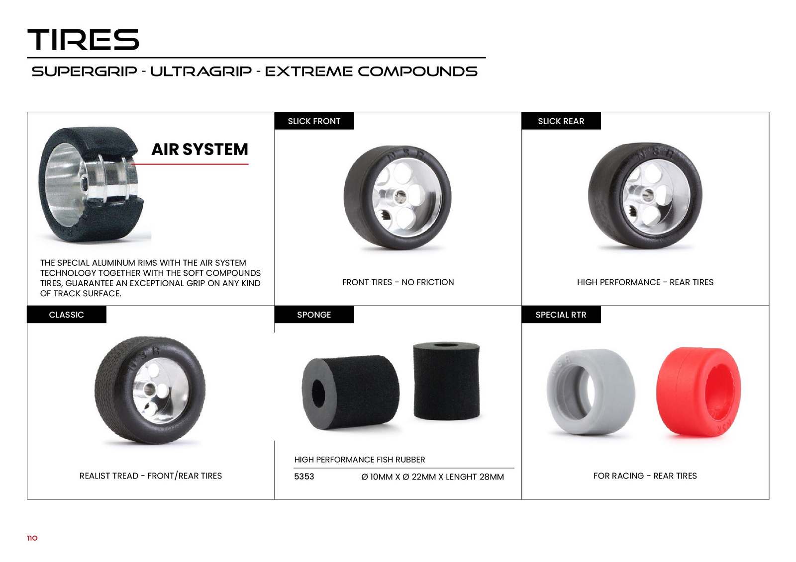 NSR Catalogue 2024 page 112