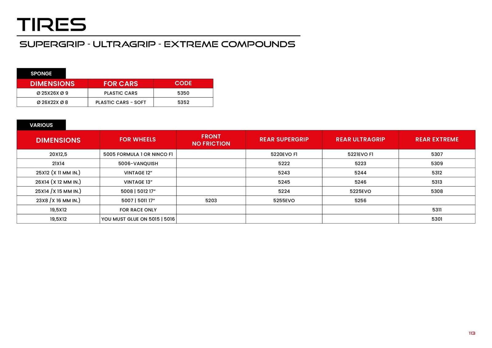 NSR Catalogue 2024 page 115
