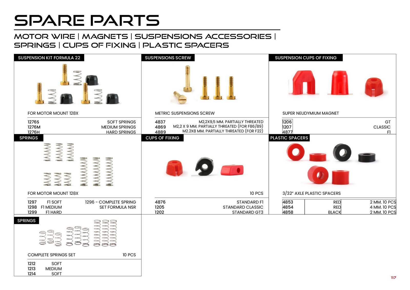 NSR Catalogue 2024 page 119