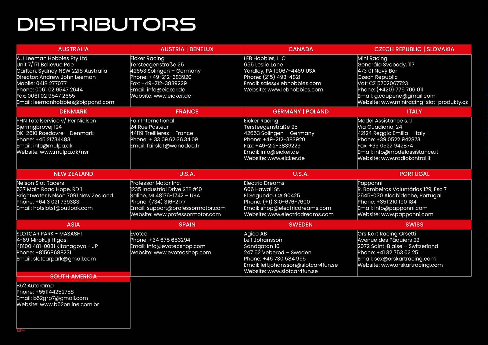 NSR Catalogue 2024 page 136
