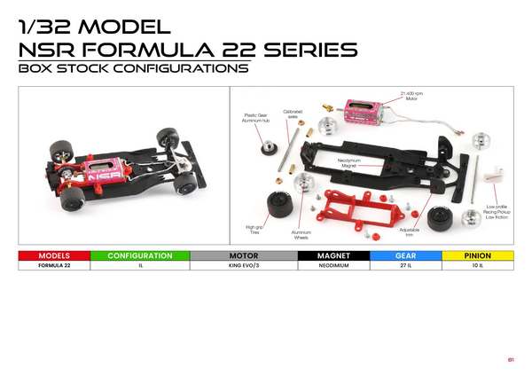 NSR Catalogue 2024 page 83