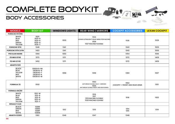 NSR Catalogue 2024 page 88