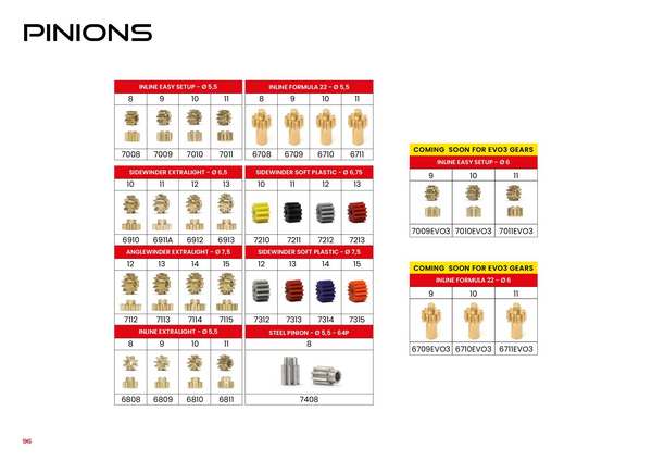 NSR Catalogue 2024 page 98