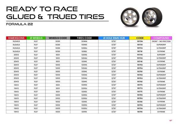 NSR Catalogue 2024 page 99