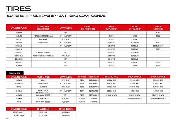 NSR Catalogue 2024 page 114