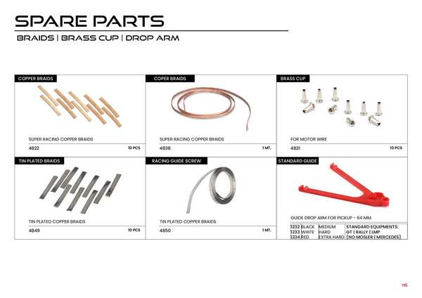 NSR Catalogue 2024 page 117