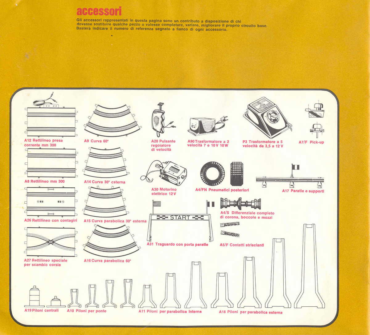 Policar Catalogue 1968 page 18