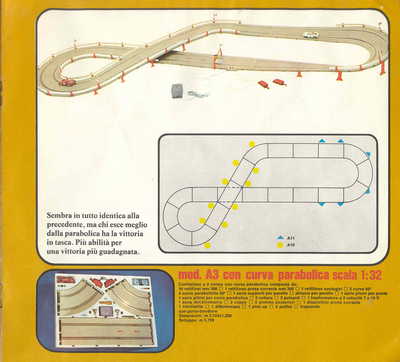 Policar Catalogue 1968 page 15
