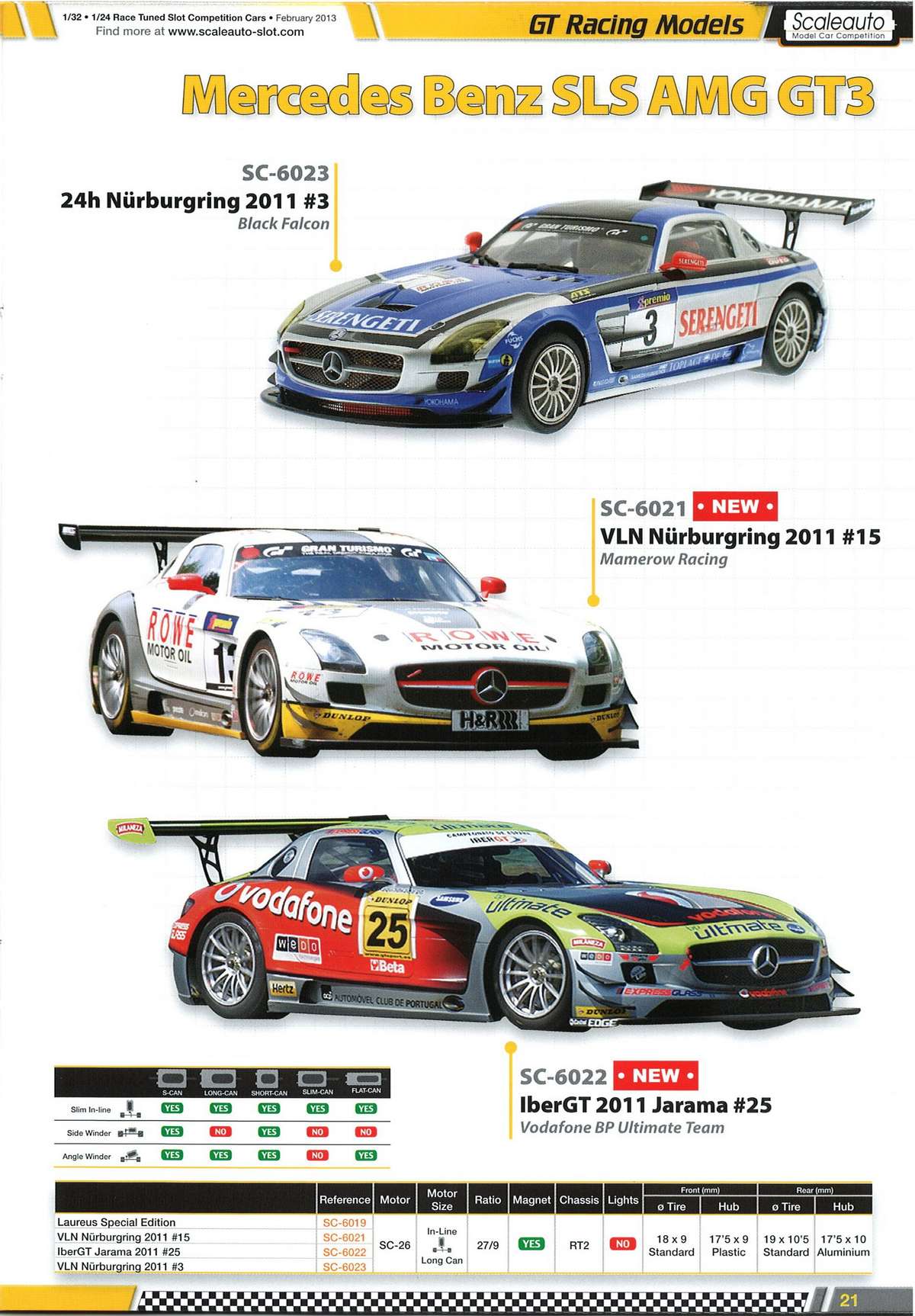 ScaleAuto Catalogue 2013 page 21