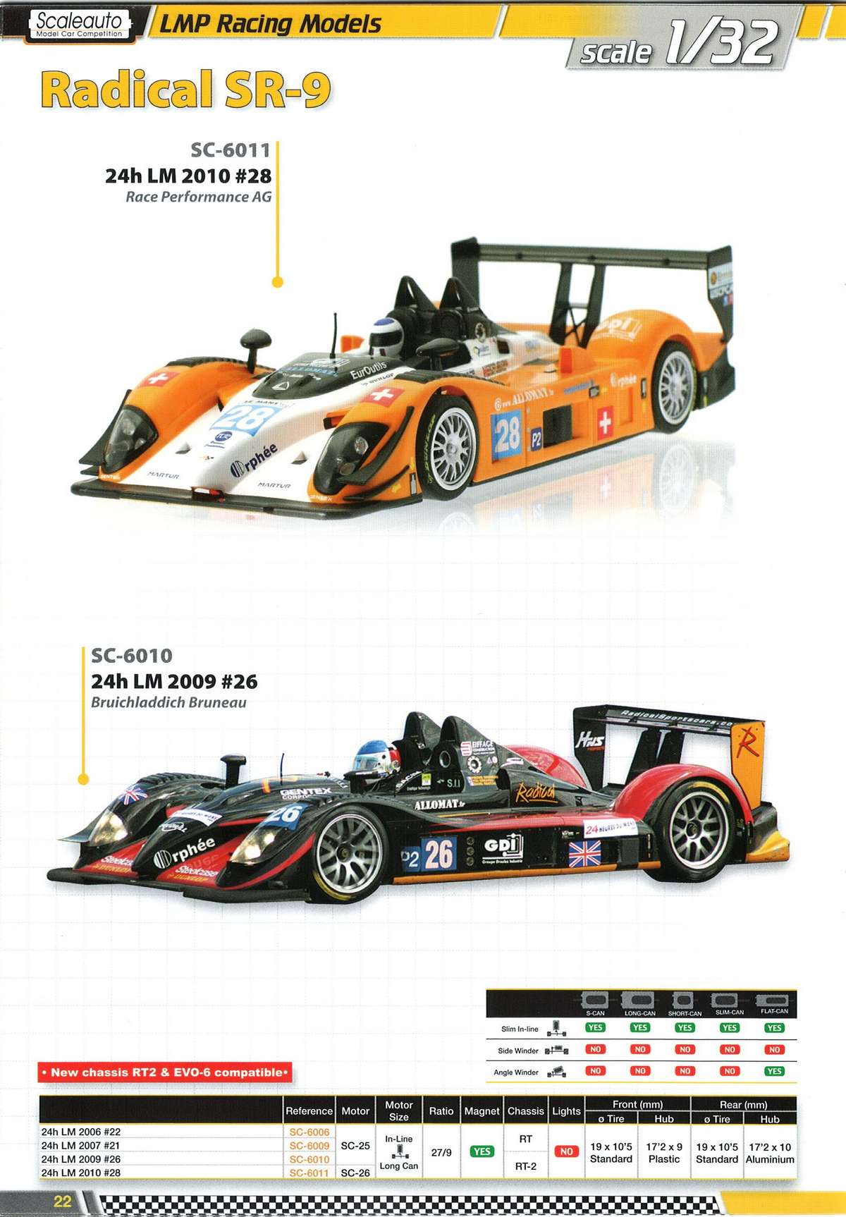 ScaleAuto Catalogue 2013 page 22