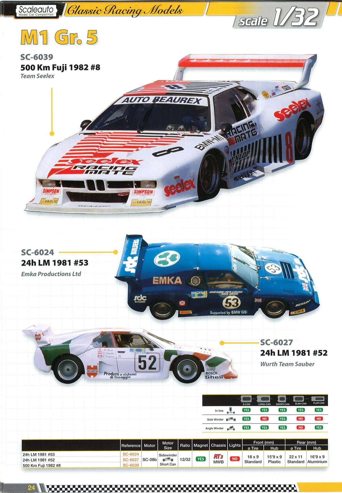 ScaleAuto Catalogue 2013 page 24