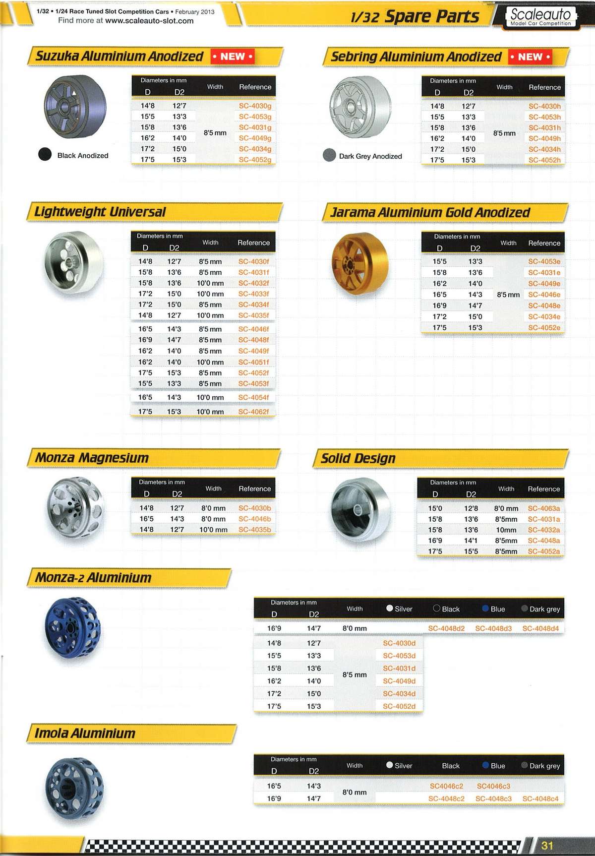 ScaleAuto Catalogue 2013 page 31