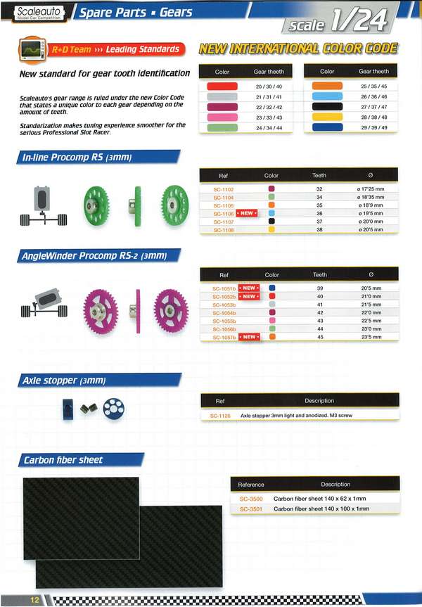 ScaleAuto Catalogue 2013 page 12