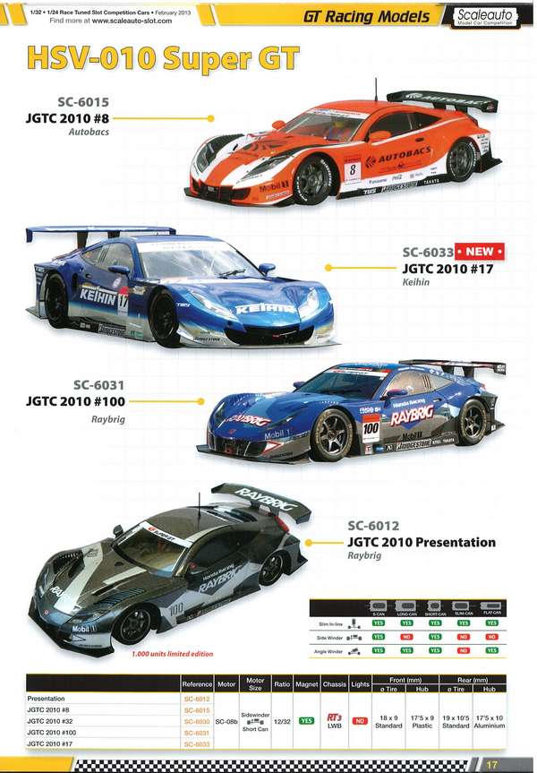ScaleAuto Catalogue 2013 page 17