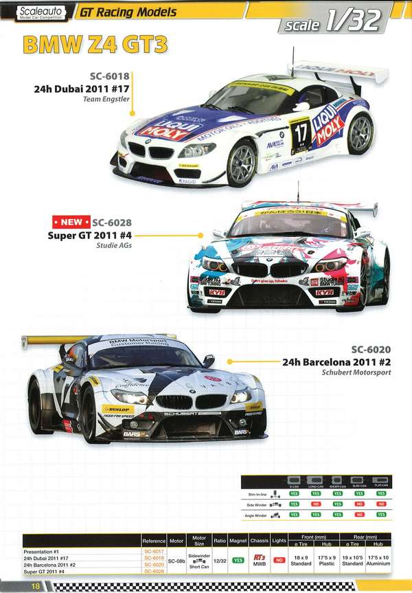 ScaleAuto Catalogue 2013 page 18