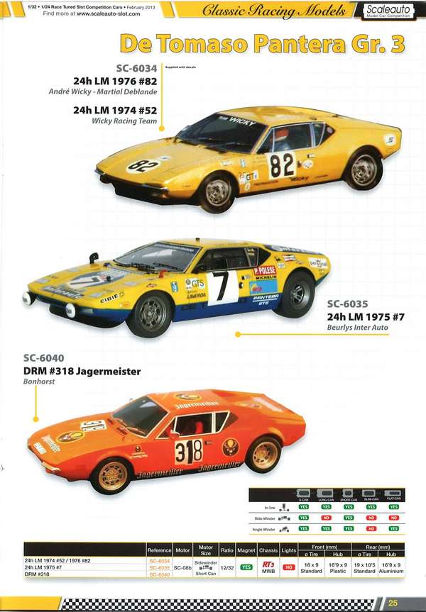 ScaleAuto Catalogue 2013 page 25