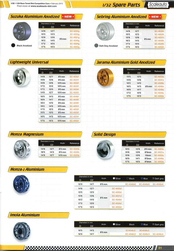 ScaleAuto Catalogue 2013 page 31