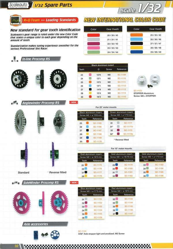 ScaleAuto Catalogue 2013 page 32