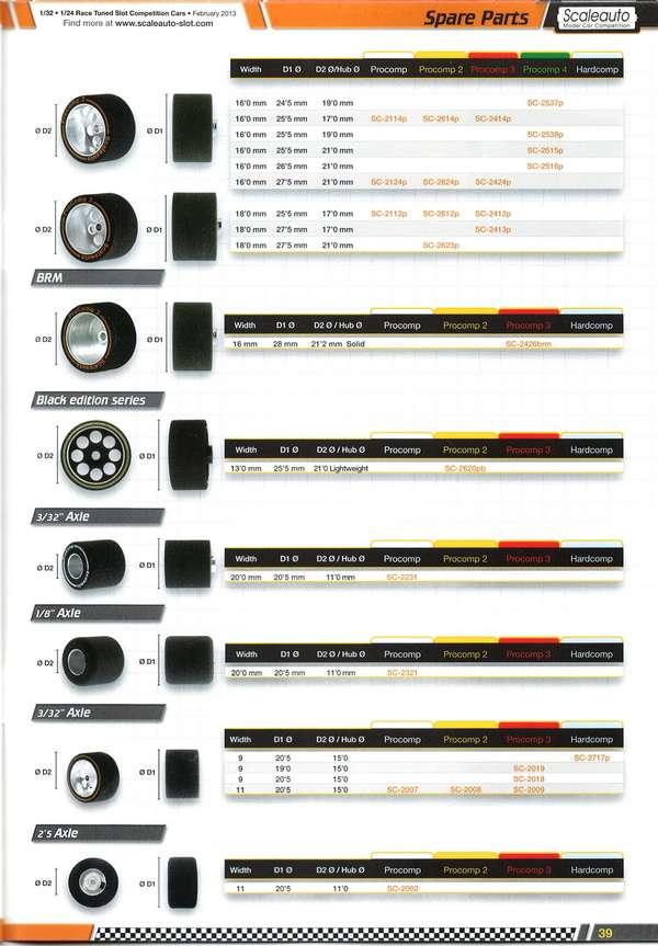 ScaleAuto Catalogue 2013 page 39