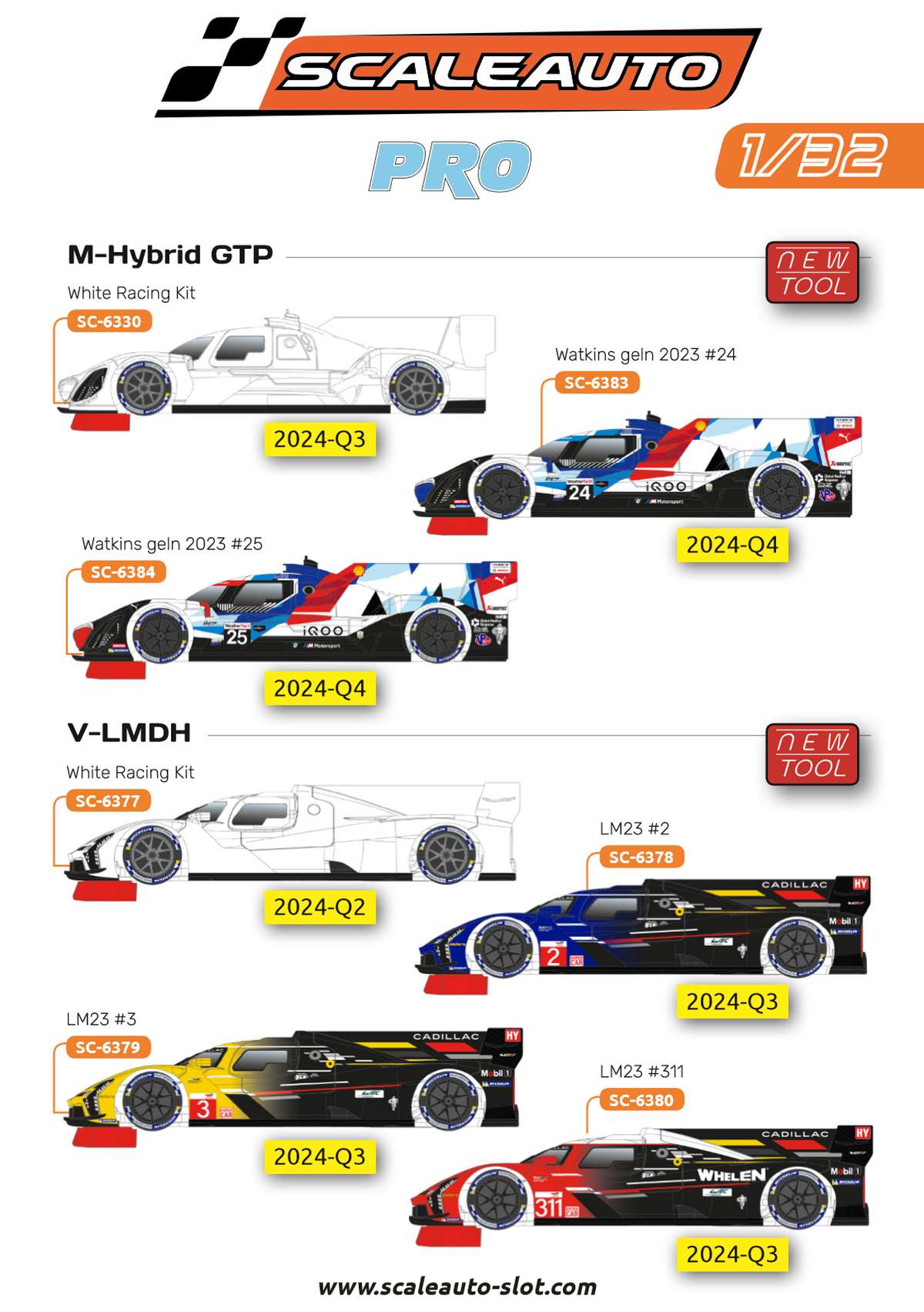 ScaleAuto Catalogue 2024 page 3