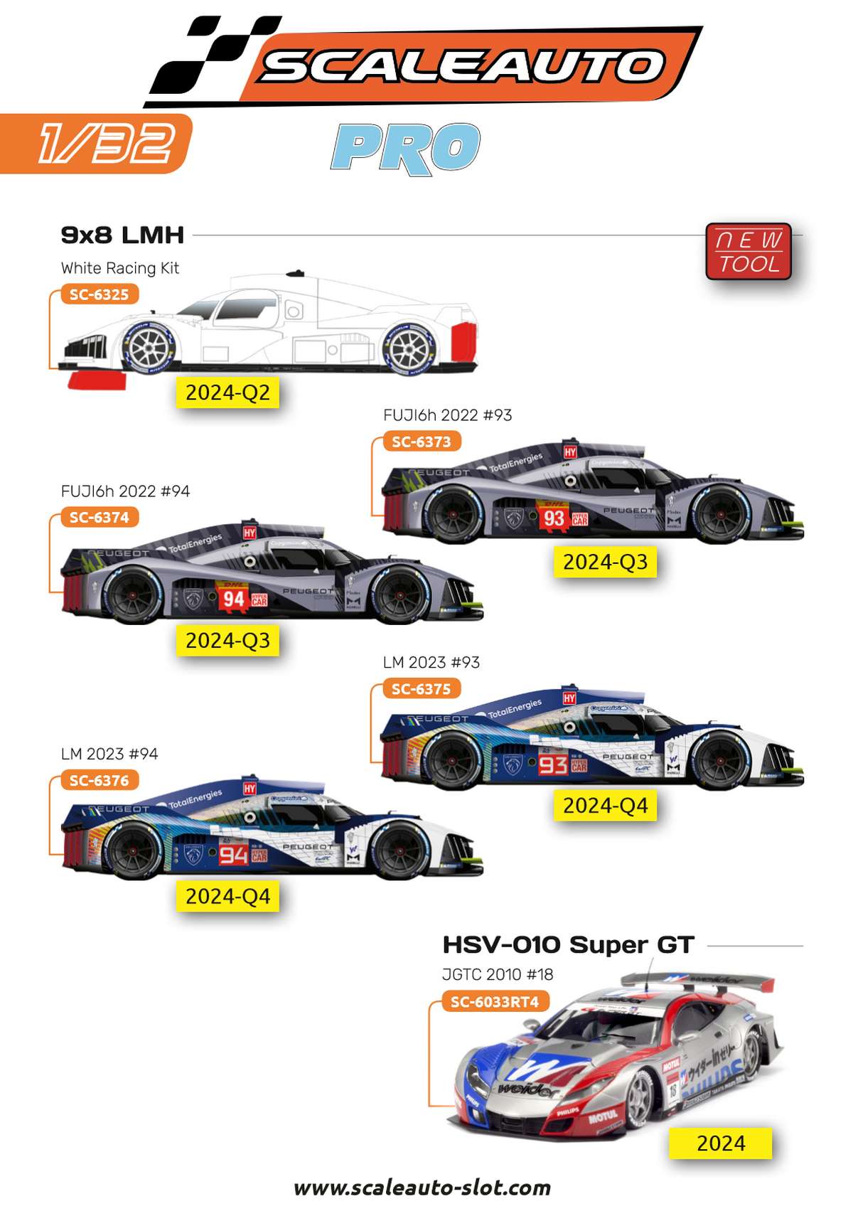 ScaleAuto Catalogue 2024 page 4