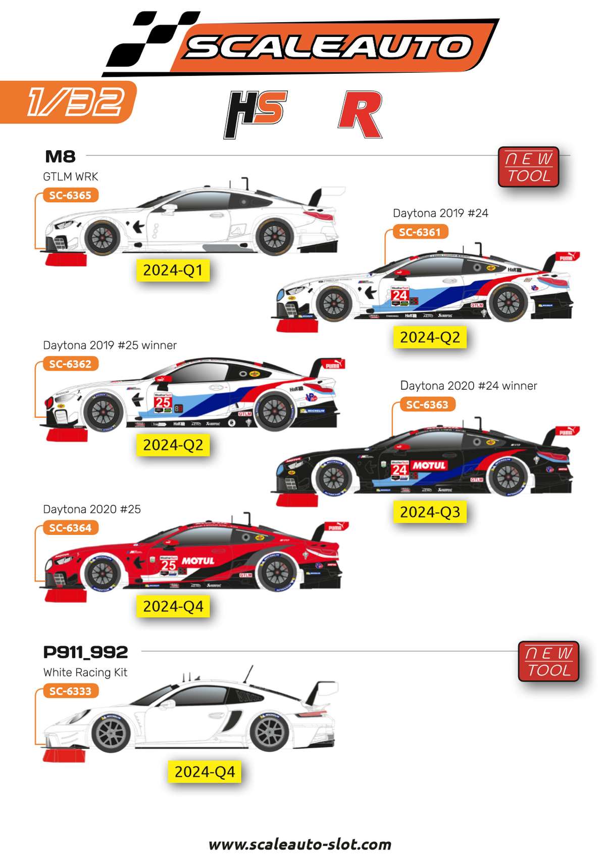 ScaleAuto Catalogue 2024 page 6