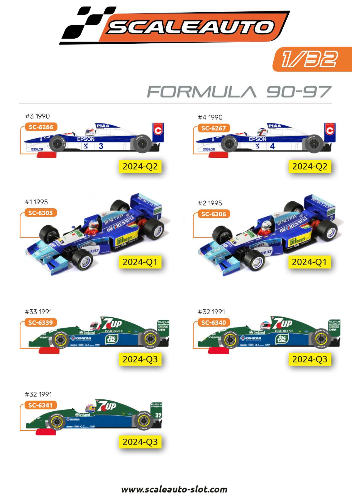 ScaleAuto Catalogue 2024 page 19