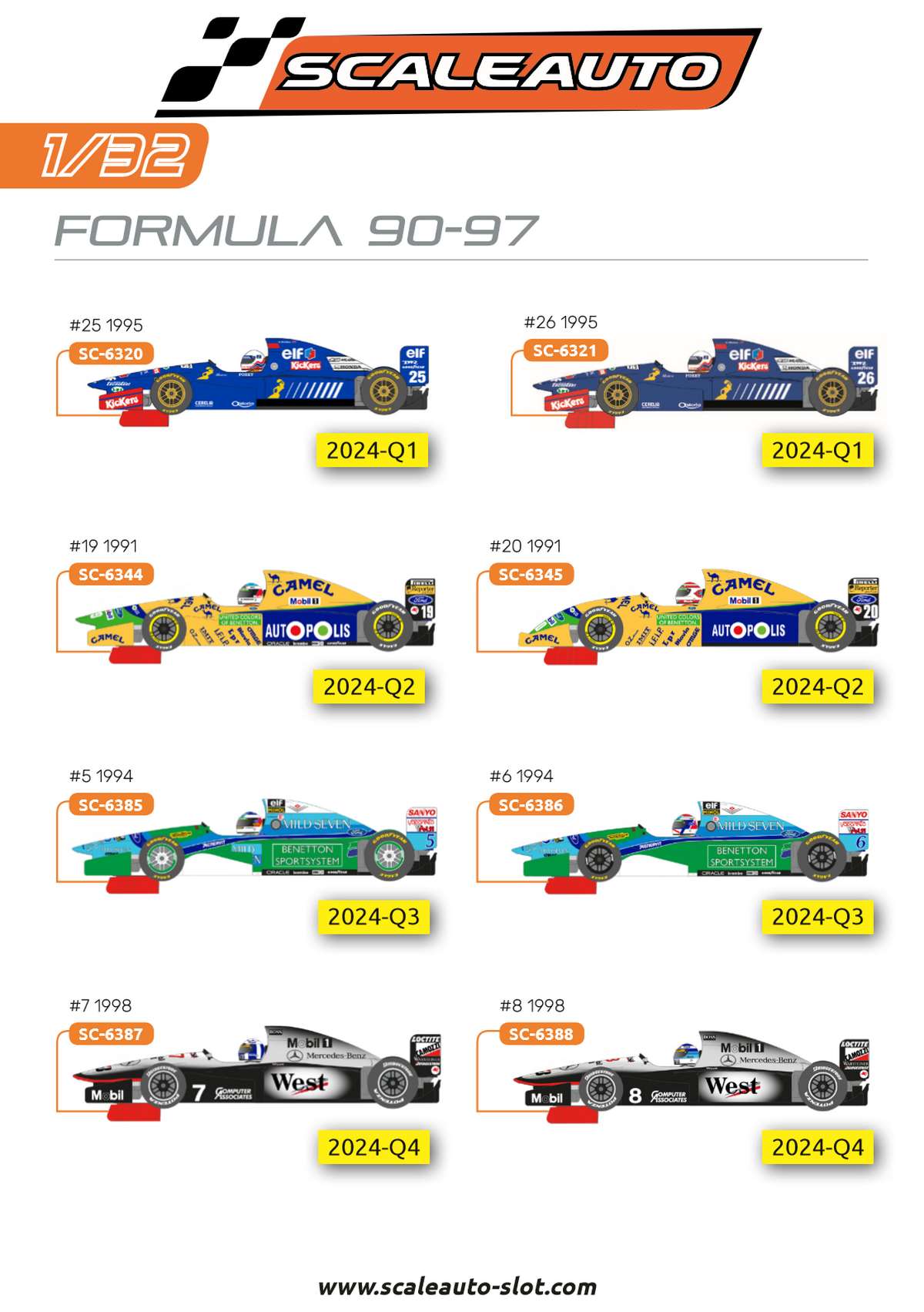 ScaleAuto Catalogue 2024 page 20