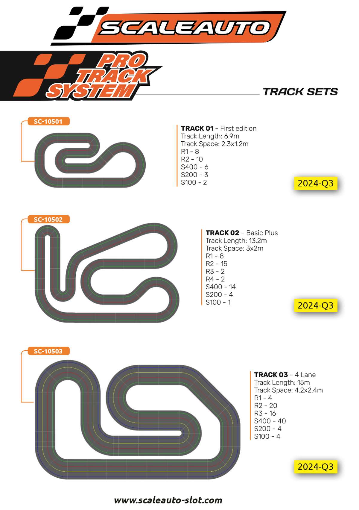 ScaleAuto Catalogue 2024 page 30