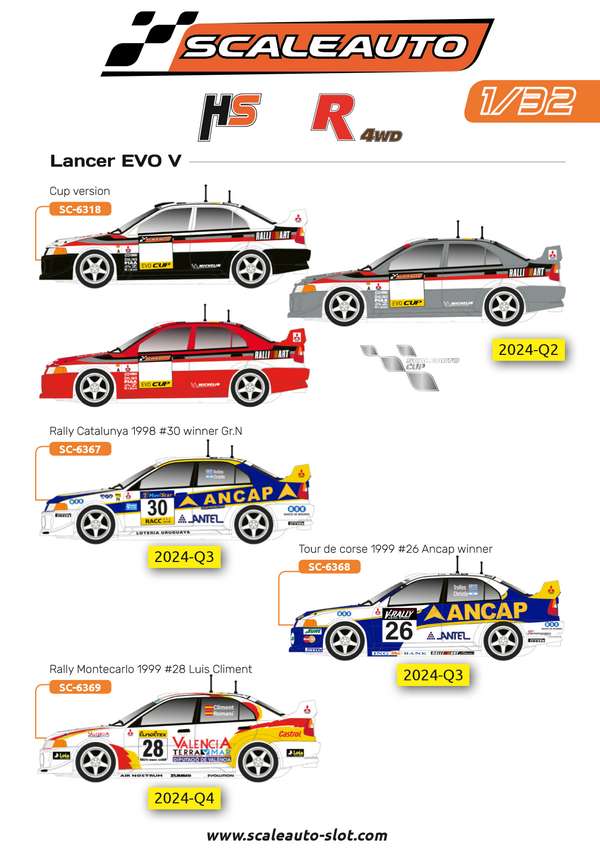ScaleAuto Catalogue 2024 page 17