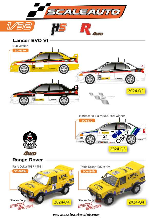 ScaleAuto Catalogue 2024 page 18