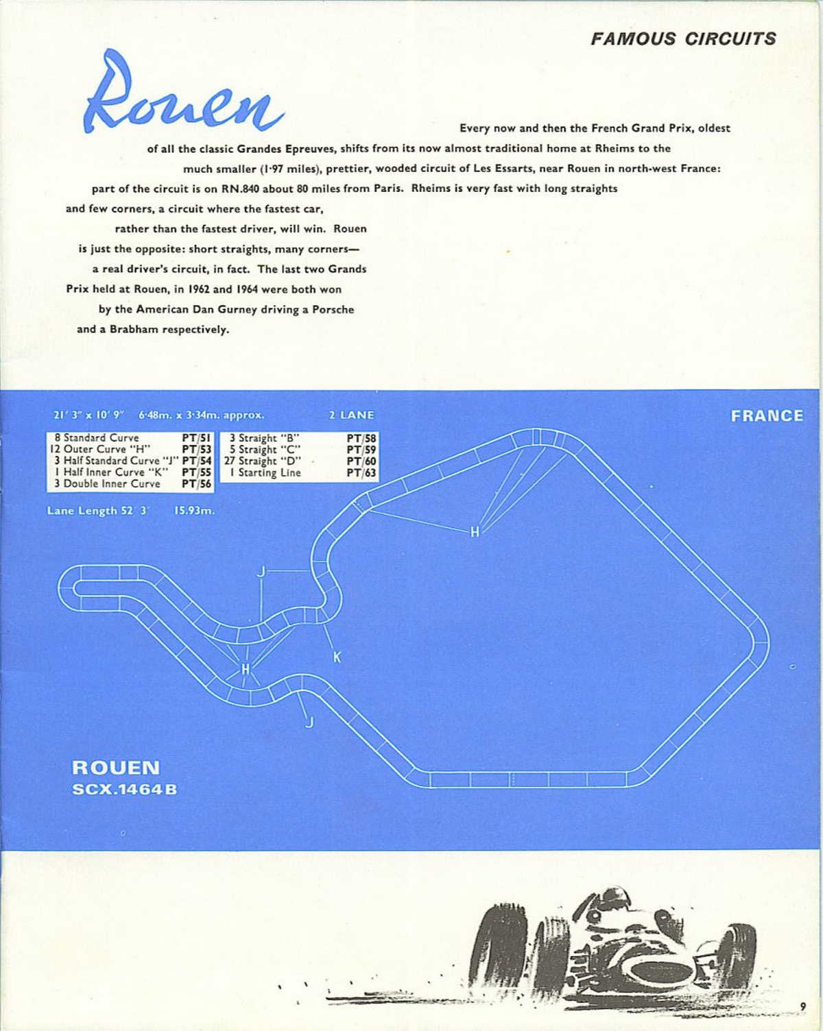 Scalextric 101 Circuits page 11