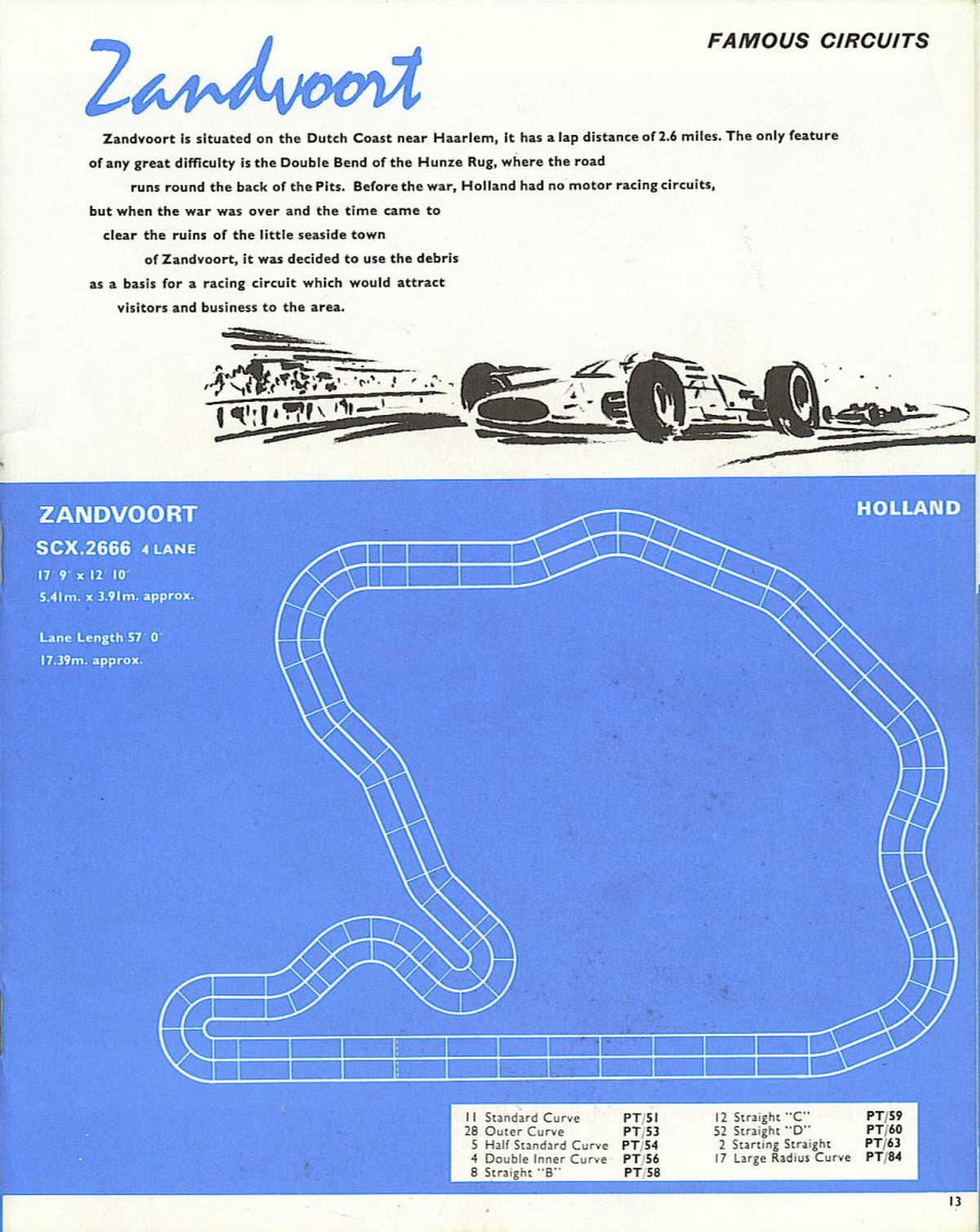Scalextric 101 Circuits page 15