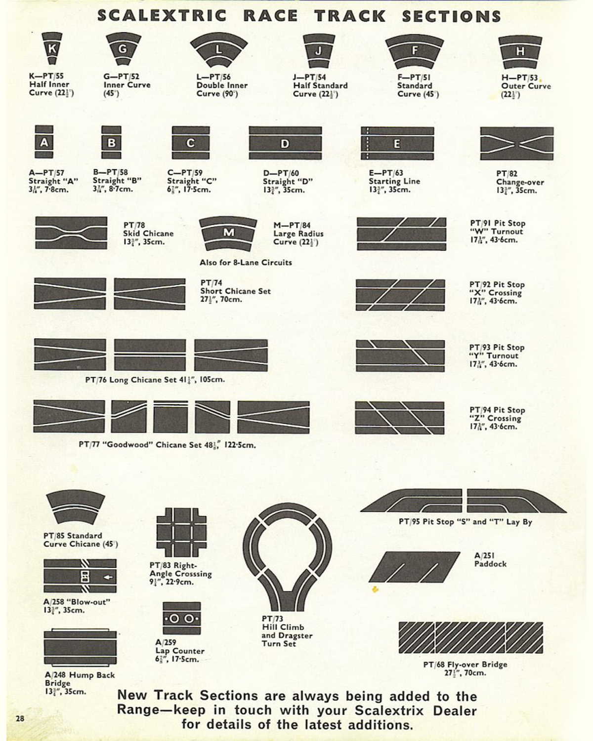 Scalextric 101 Circuits page 30