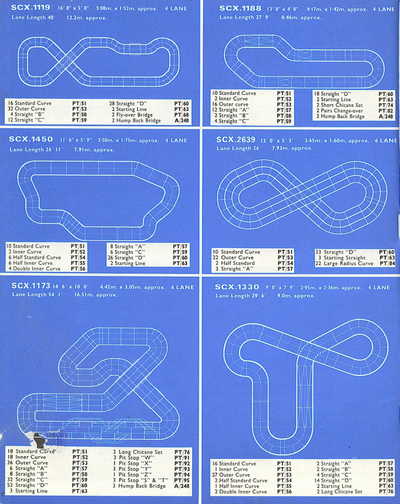 Scalextric 101 Circuits page 4
