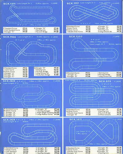 Scalextric 101 Circuits page 8