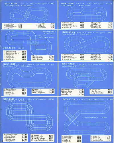 Scalextric 101 Circuits page 10