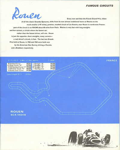 Scalextric 101 Circuits page 11