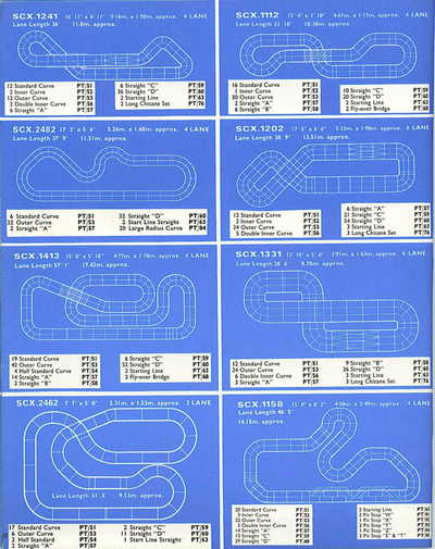 Scalextric 101 Circuits page 24