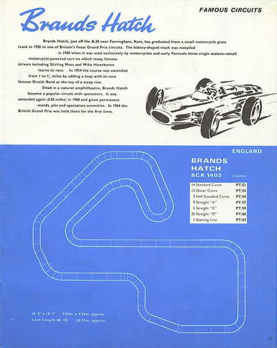Scalextric 101 Circuits page 29