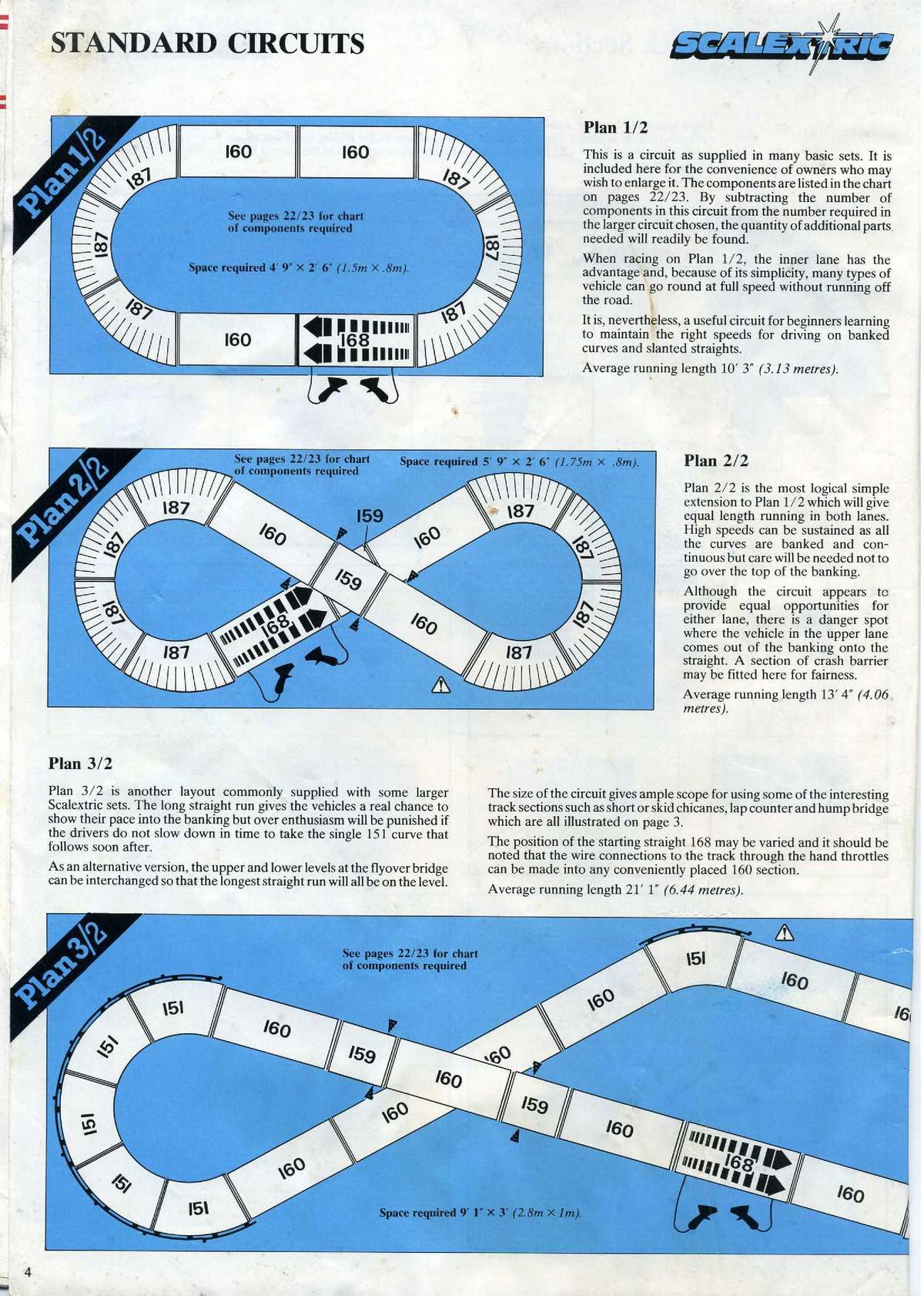 27 Circuits for Scalextric page 4