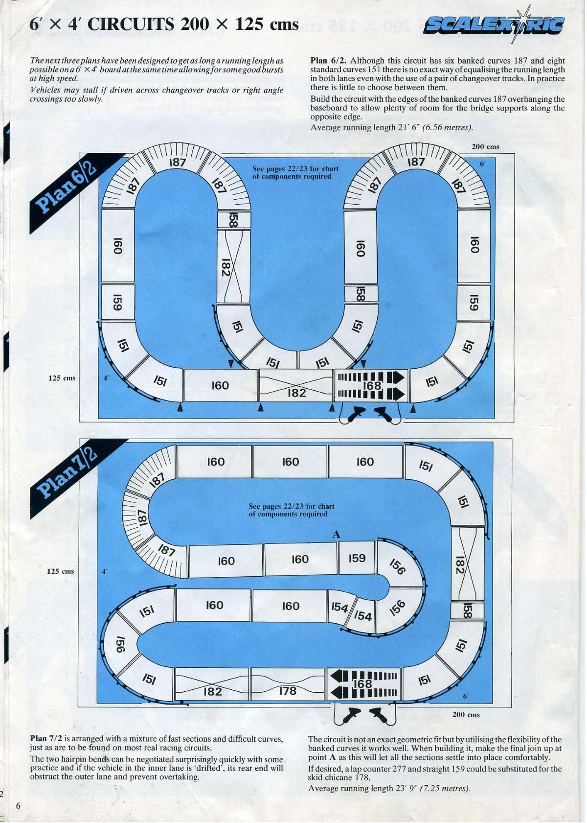 27 Circuits for Scalextric page 6