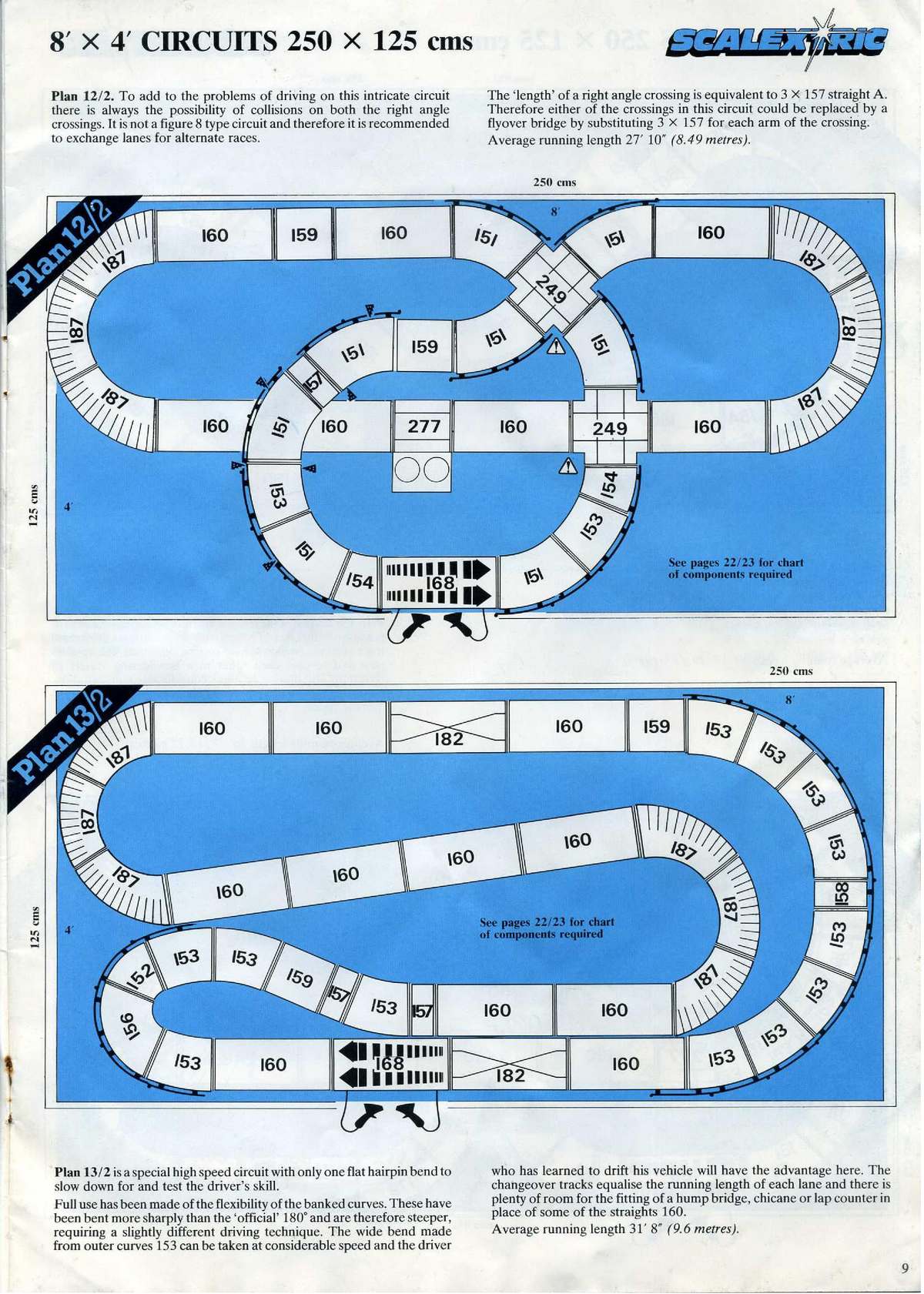 27 Circuits for Scalextric page 9