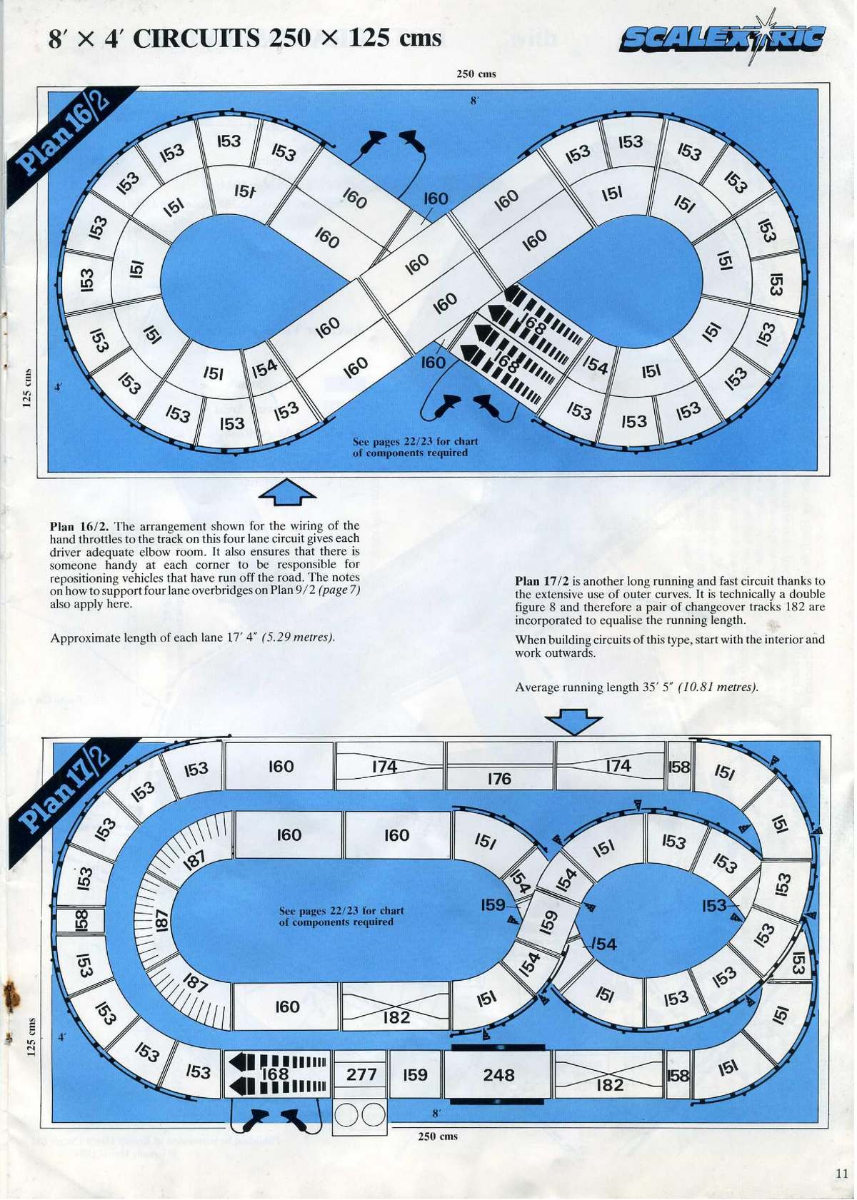 27 Circuits for Scalextric page 11