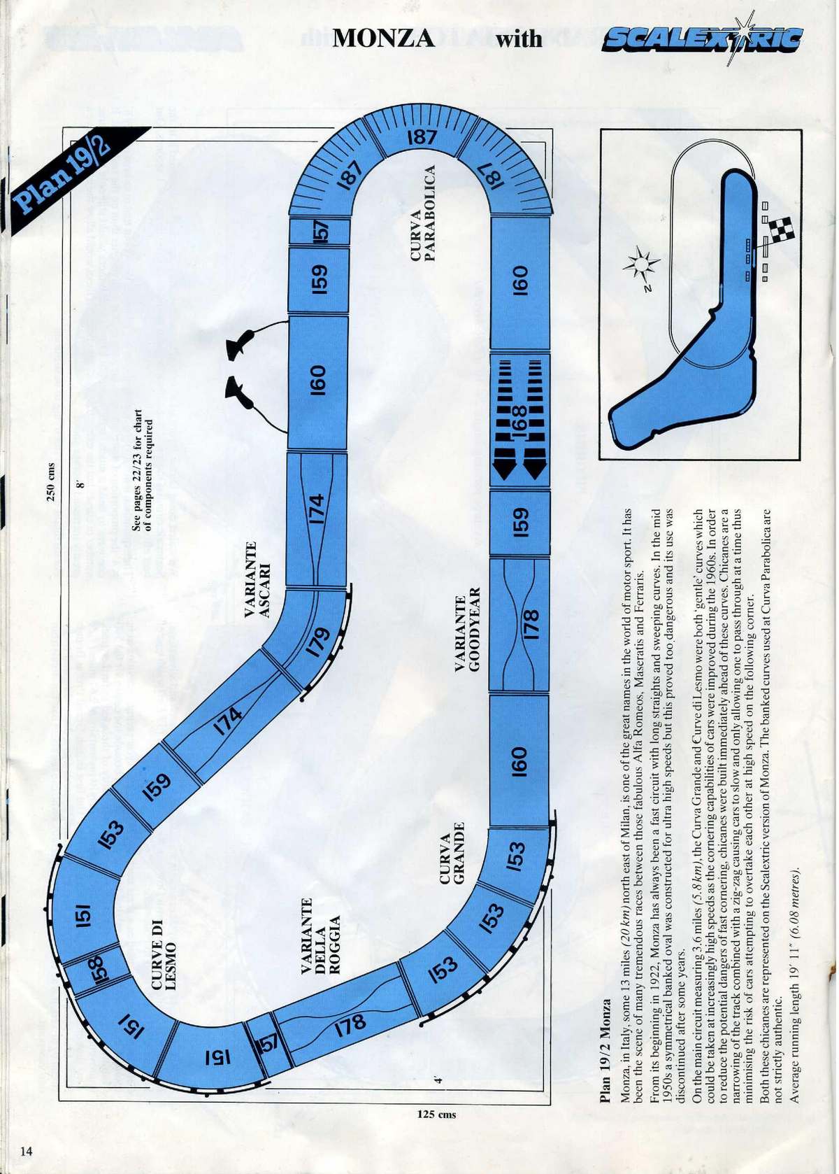 Scalextric Gods Reveal The Best Scalextric Layout Secret You Wont Believe 3 - d3pcwwb
