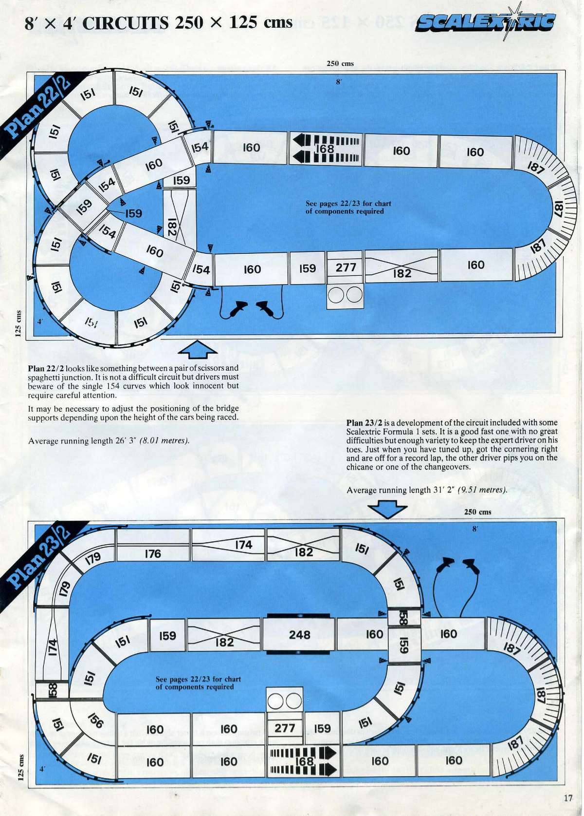 Scalextric Gods Reveal The Best Scalextric Layout Secret You Wont Believe 3 - jythdrm