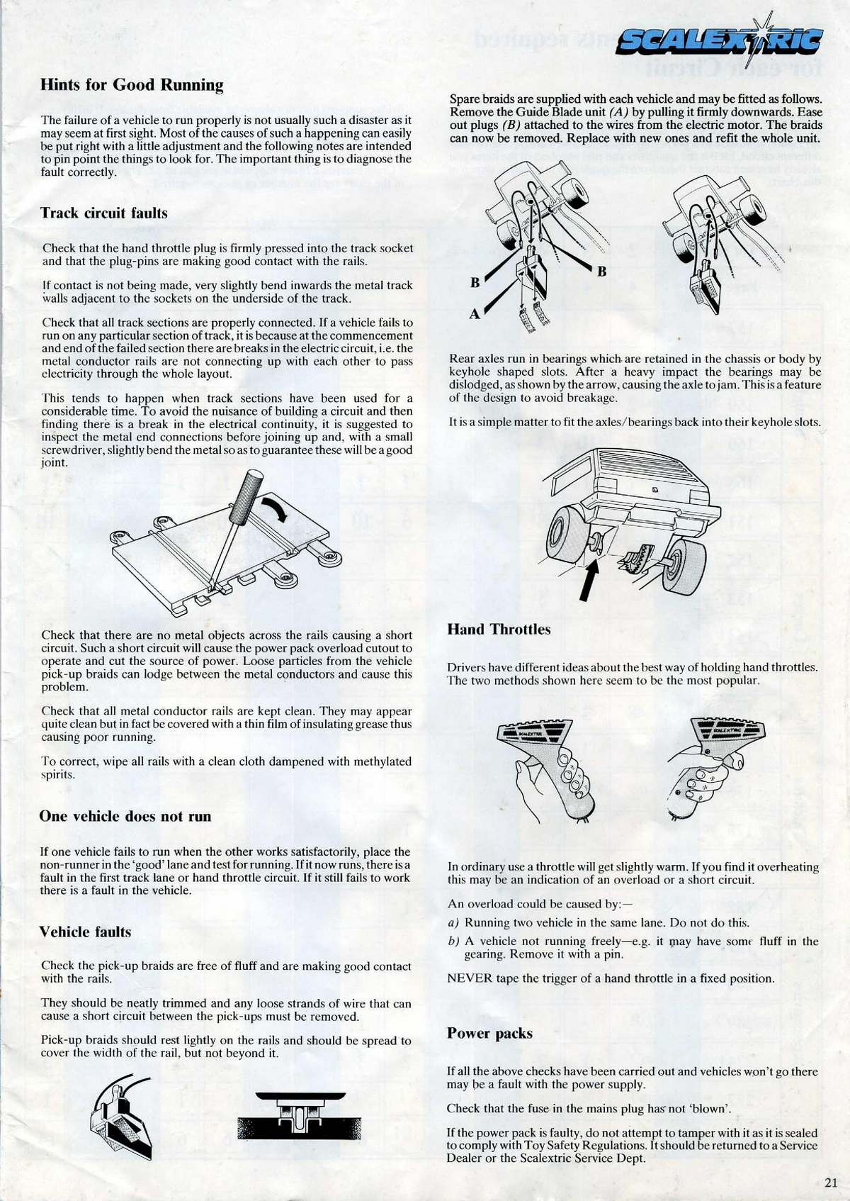 27 Circuits for Scalextric page 21