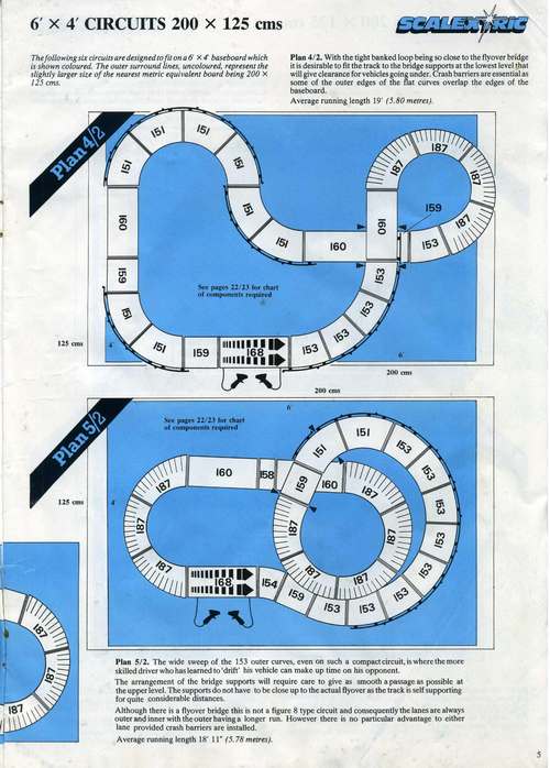 27 Circuits for Scalextric page 5